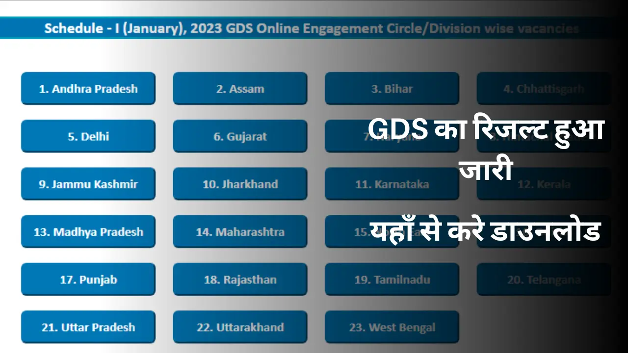 India Post GDS Result